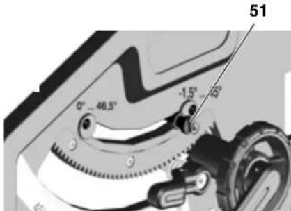 METABO TS 254 - Fare! - 2