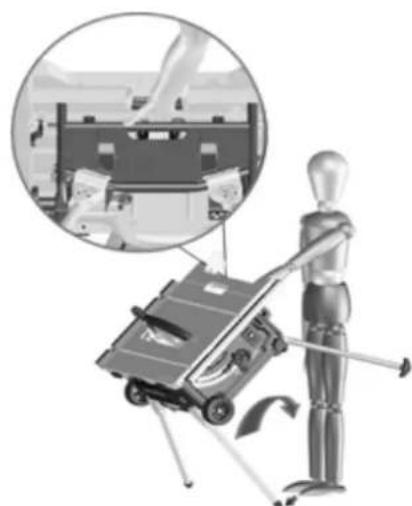 METABO TS 254 - Umisteni's podstavcem stroje: - 4