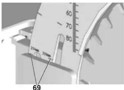 METABO TS 254 - Pericolo! - 1
