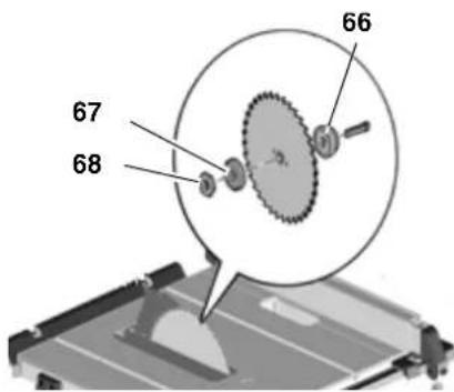 METABO TS 254 - Vymena piloveho kotouche - 4