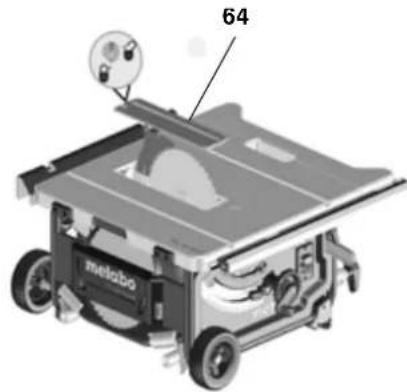 METABO TS 254 - Utskifting av sagbladet - 2