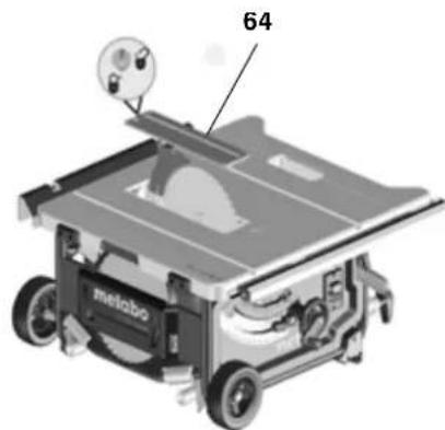 METABO TS 254 - Pericolo! - 1