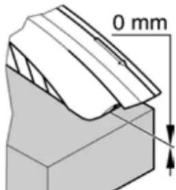 METABO TS 254 - Fare! - 1