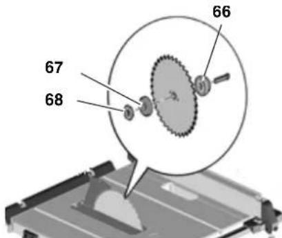 METABO TS 254 - Danger! - 3