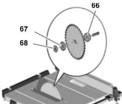 METABO TS 254 - ! Peligro! - 3