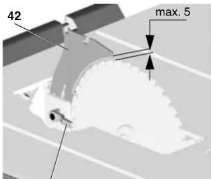METABO TS 254 - Upozorneni: - 2