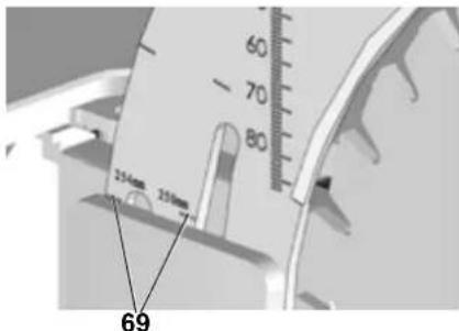METABO TS 254 - Danger! - 1