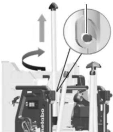 METABO TS 254 - Opstilling med maskinstativ: - 1