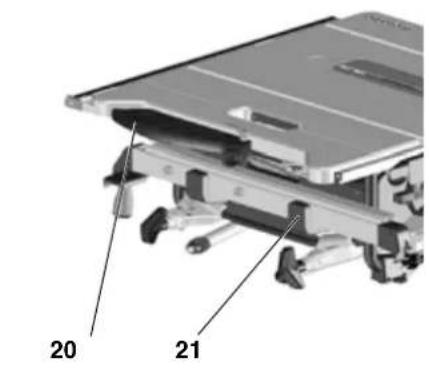 METABO TS 254 - Descripción de la sierra - 2