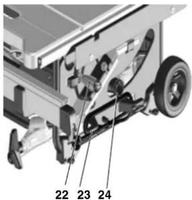 METABO TS 254 - Die Säge im Überblick - 3
