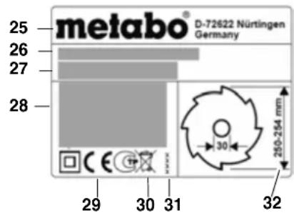 METABO TS 254 - Symboler på apparatet - 1