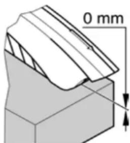METABO TS 254 - 6.3KcnpyaTaun - 5