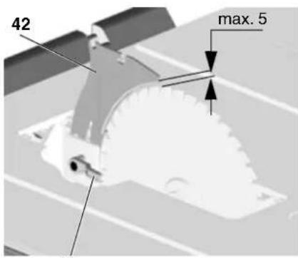 METABO TS 254 - Note: - 2