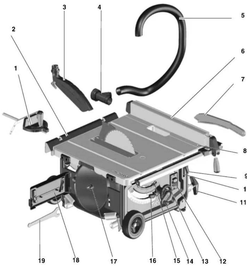 METABO TS 254 - Overzicht van de zaag - 1