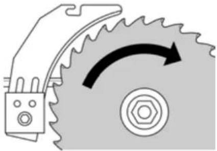 METABO TS 254 - Perigo! - 1