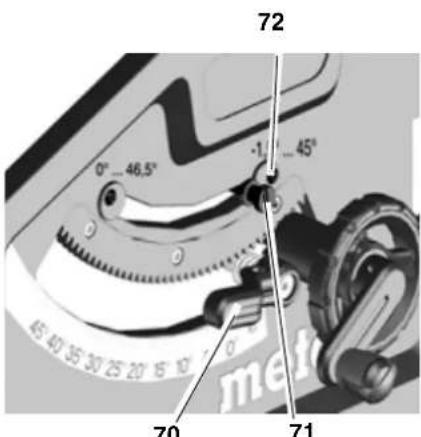 METABO TS 254 - Anschlagbegrenzung einnstellen - 1