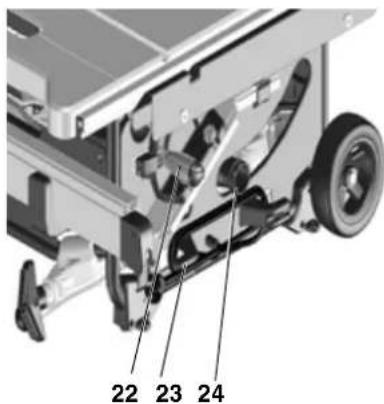 METABO TS 254 - Visão geral da serra - 3