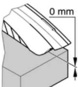 METABO TS 254 - Veszély! - 1