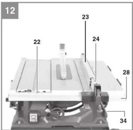 EINHELL TECC 2025 UF - 20