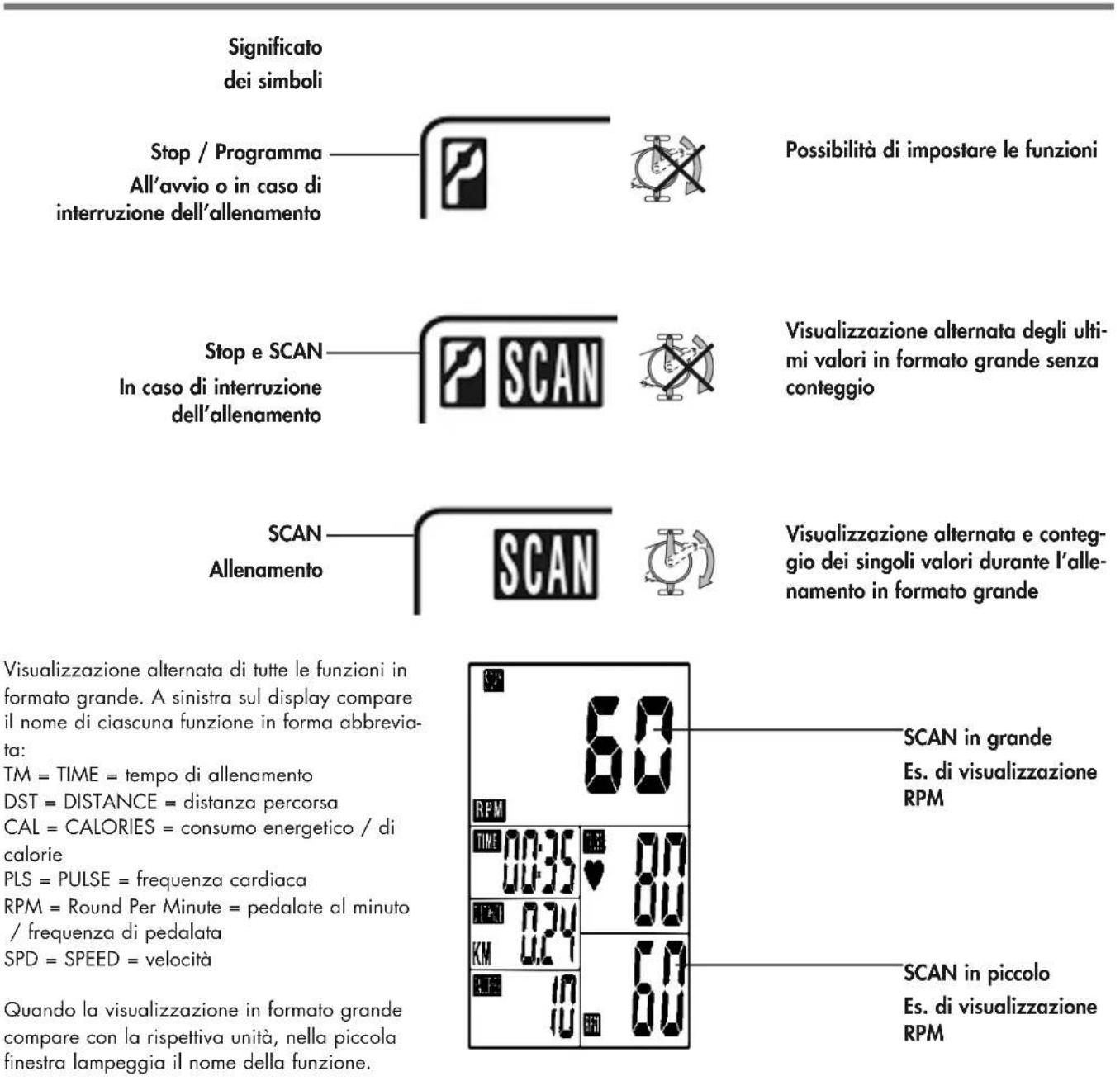 KETTLER Racer 1 - Misurazione della frequenza cardiaca - 15