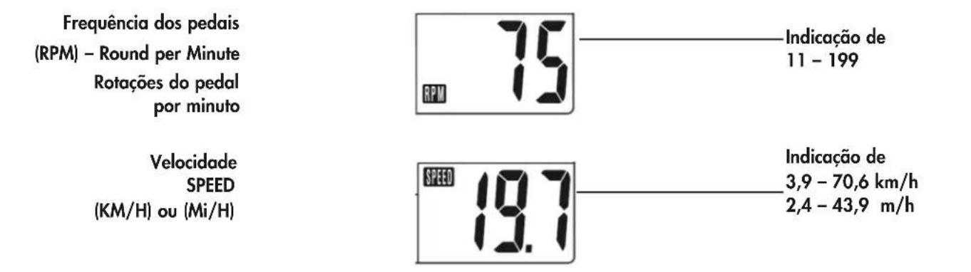 KETTLER Racer 1 - Manual de treiro e'utilização - 1