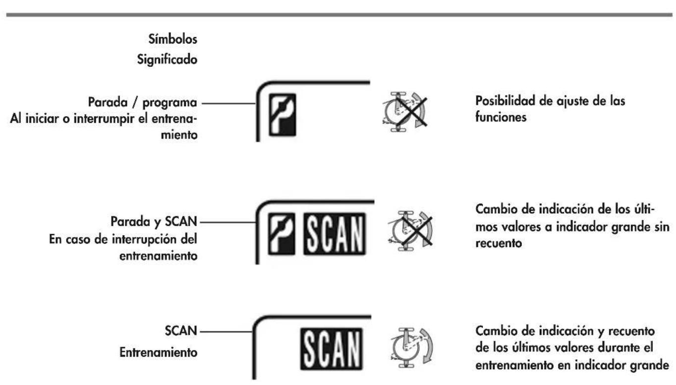 KETTLER Racer 1 - Instrucciones de entrega y de uso - 2