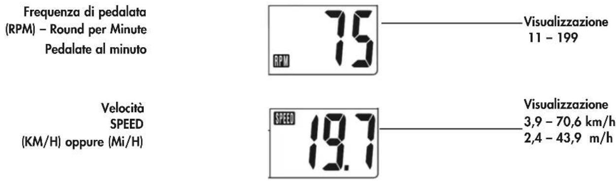 KETTLER Racer 1 - Misurazione della frequenza cardiaca - 14