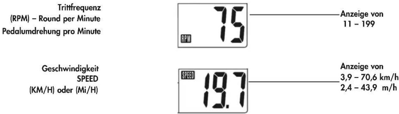 KETTLER Racer 1 - Trainings- und Bedienungsanleitung - 1