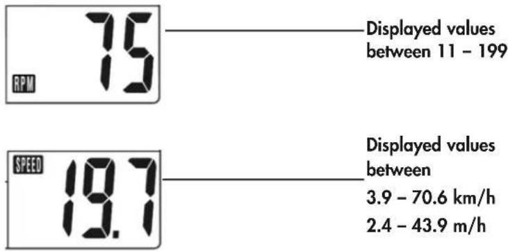 KETTLER Racer 1 - Training and operating instructions - 1
