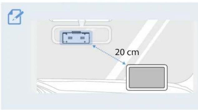 Thinkware F100 - Choix de l'emplacement d'installation - 2