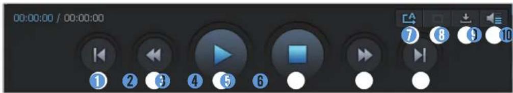 Thinkware F100 - Aperçu du menu des commandes video - 2