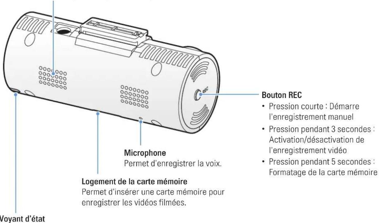 Thinkware F100 - Haut-parleur - 1