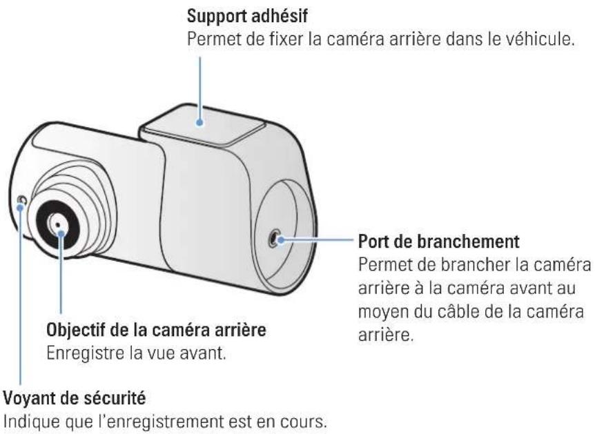 Thinkware F100 - Caméra arrêté (en option) - 1