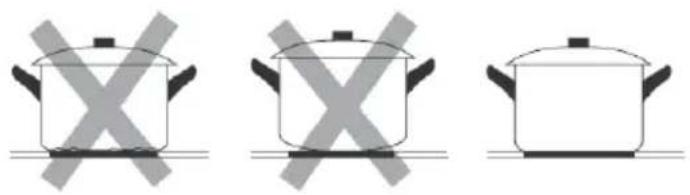 Exquisit EKC625 - Gebruik van de touchpad bediening - 2