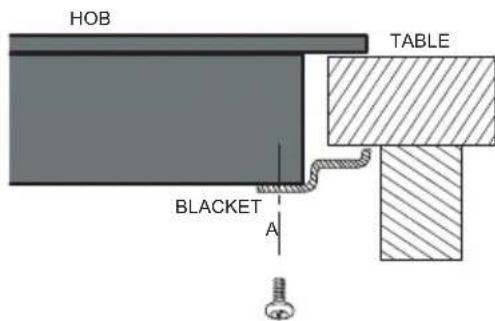 Exquisit EKC625 - Before locating the fixing brackets - 3
