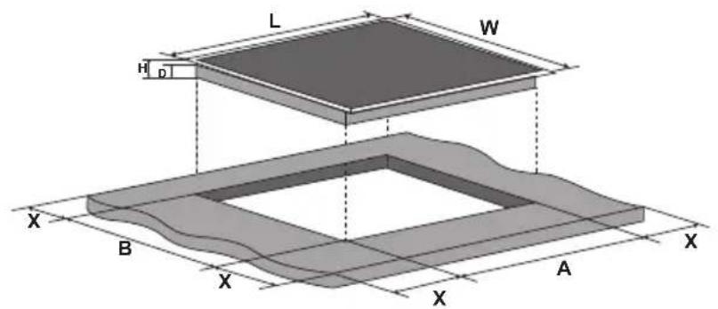 Exquisit EKC625 - Selecteren van installmentie materiaal - 1