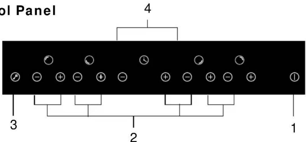 Exquisit EKC625 - Control Panel - 1