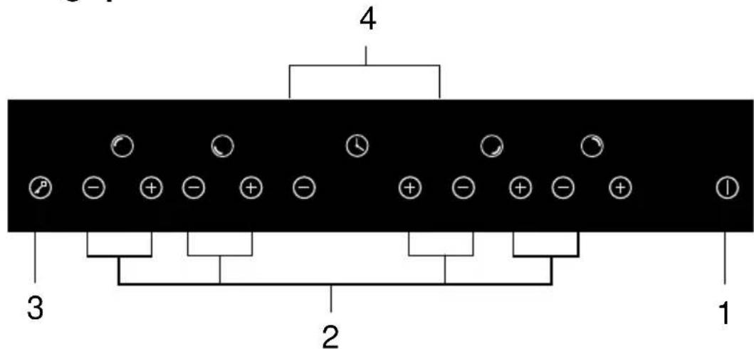 Exquisit EKC625 - Bedieningspaneel - 1