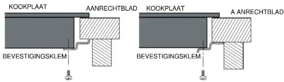 Exquisit EKC625 - Voordatu de bevestigingsklemmen vastmaakt, - 3