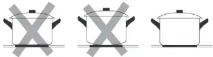 Exquisit EKC625 - Choosing the right Cookware - 1