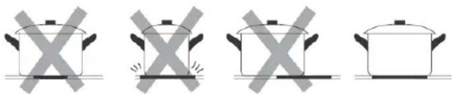 Exquisit EKC625 - Gebruik van de touchpad bediening - 3
