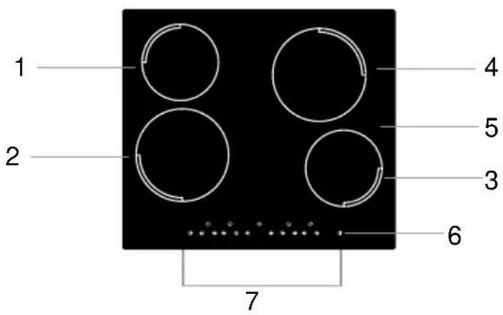 Exquisit EKC625 - Mise au rebut - 2