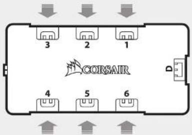 3 2 1 CORSAIR 4 5 6