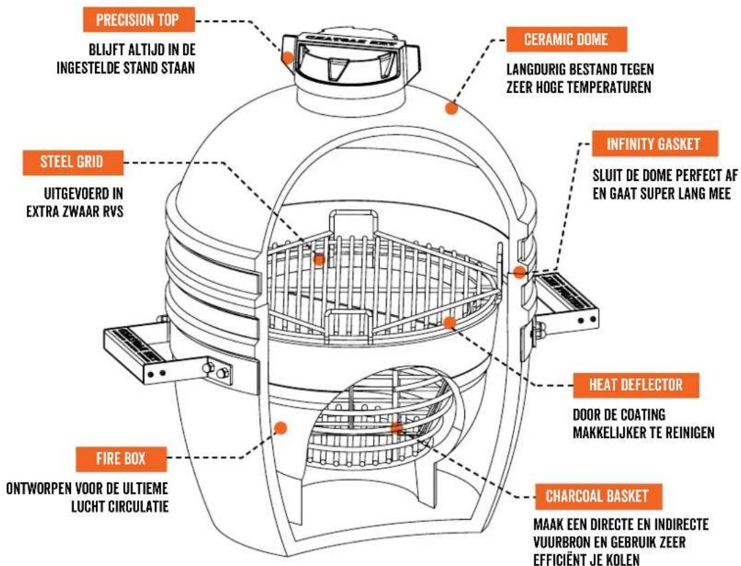 The Bastard Compact - WHAT'S IN THE BOX? - 8