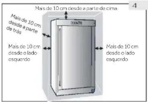 HAIER WS171GA - Estado de ventilação - 2