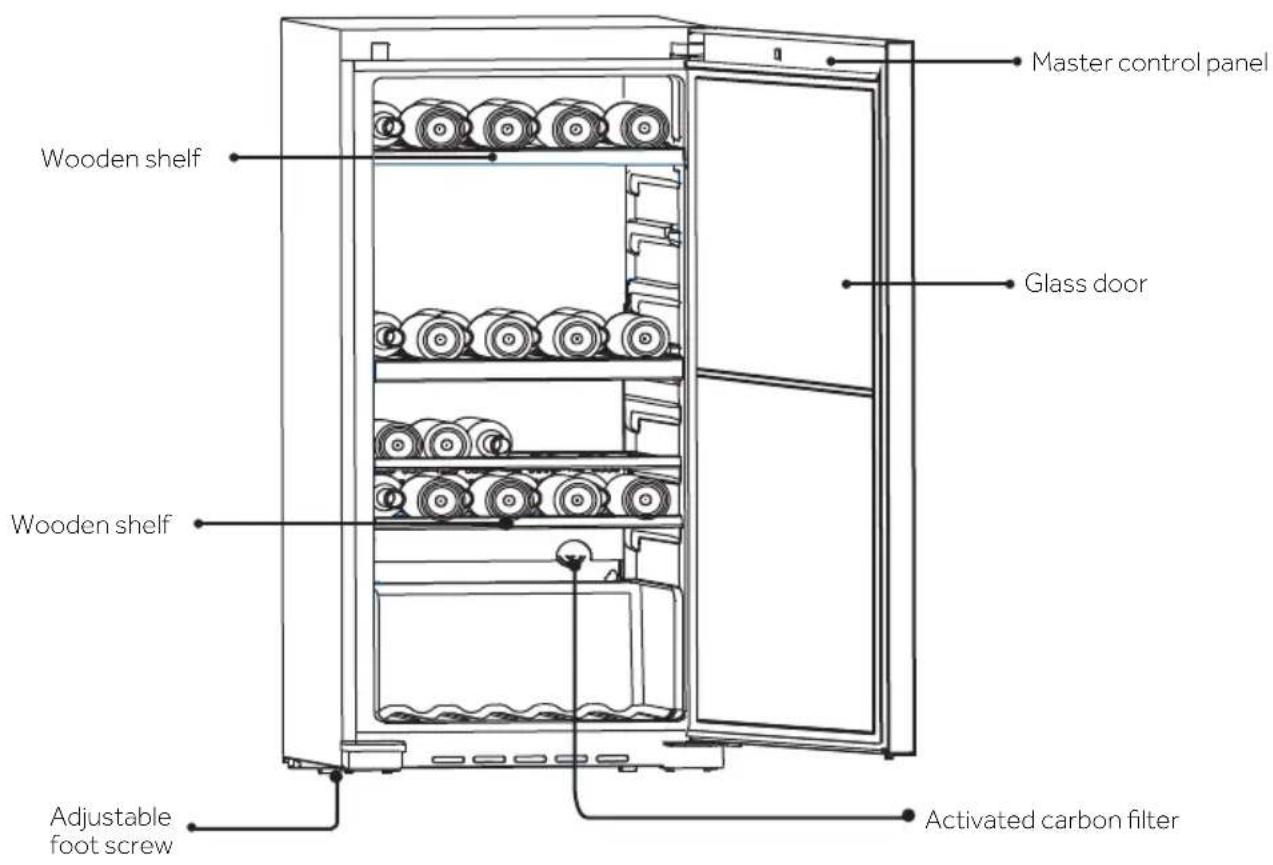 HAIER WS171GA - tice - 1