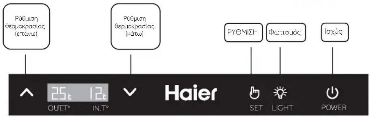 HAIER WS171GA - πívakaç ελέγχου - 1