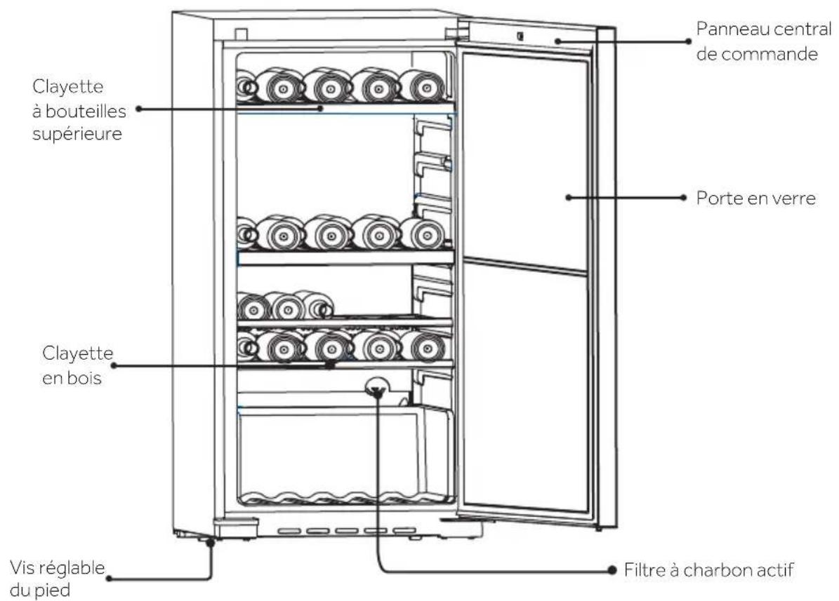 HAIER WS171GA - Notification - 1