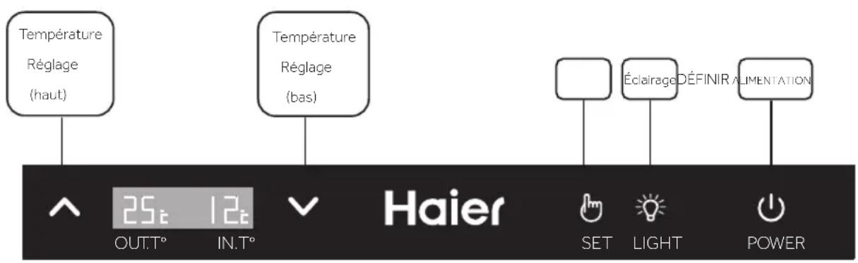 HAIER WS171GA - Panneau de commande - 1