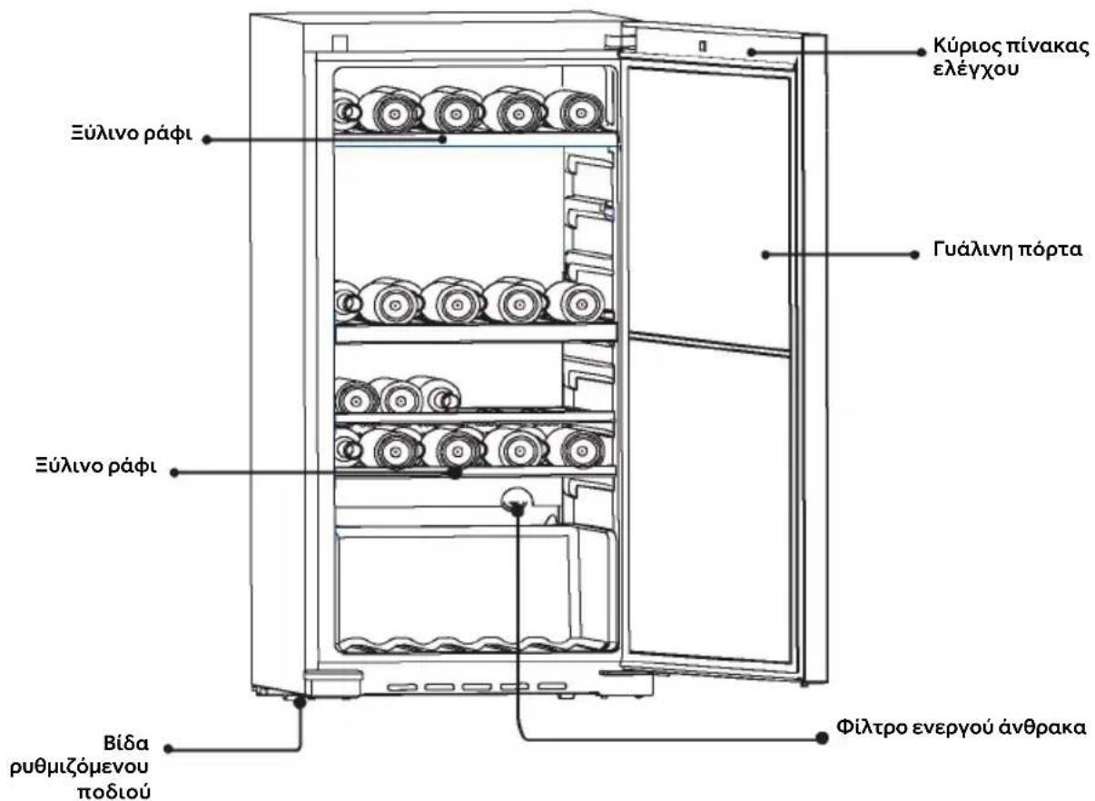 HAIER WS171GA - Σημειωση - 1